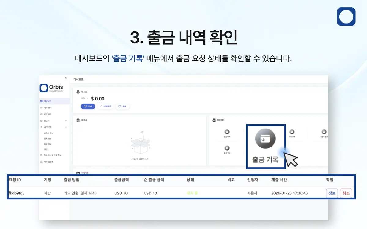 신용카드 또는 직불카드로 입금한 경우 결제 취소가 가능한가요? 안내 화면 5