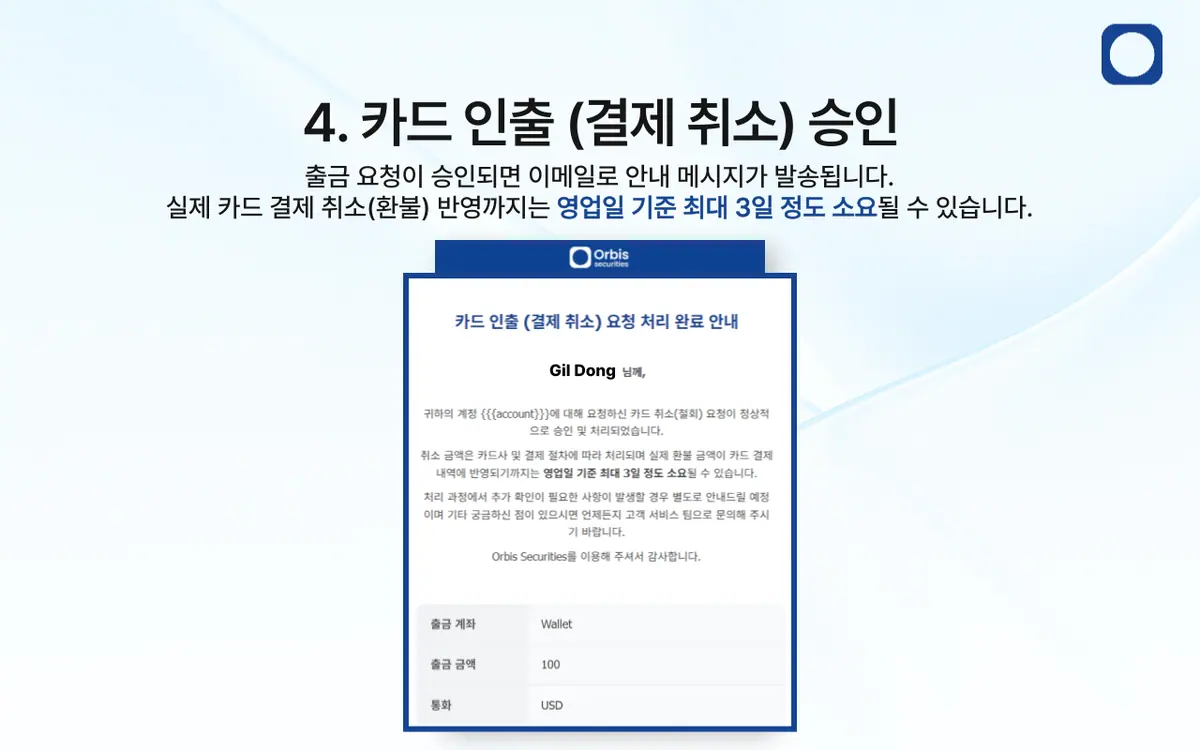 신용카드 또는 직불카드로 입금한 경우 결제 취소가 가능한가요? 안내 화면 6