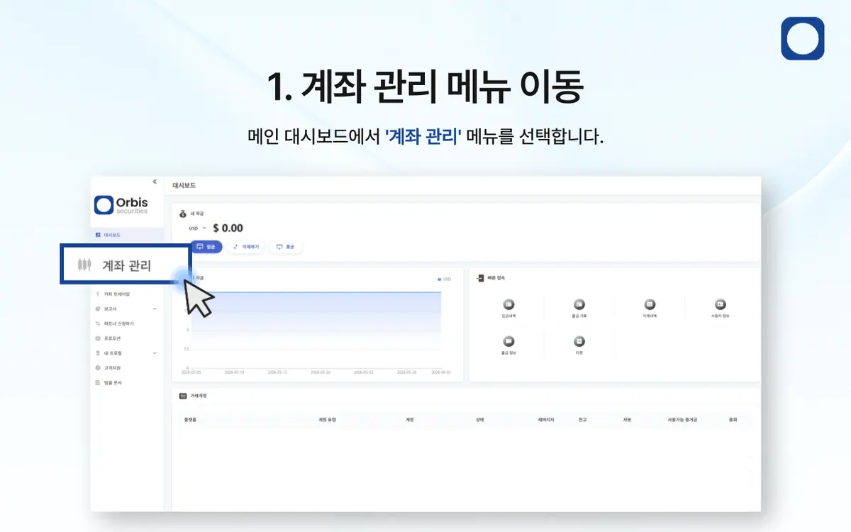센트(Cent) 계좌는 어떻게 개설하나요? 안내 화면 2