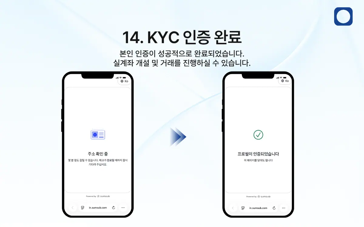KYC 인증은 어떻게 진행되나요? 안내 화면 15
