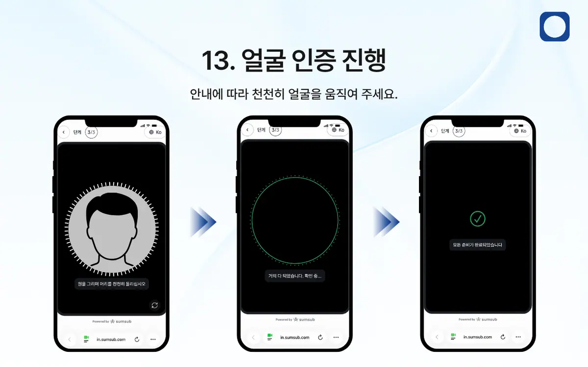 KYC 인증은 어떻게 진행되나요? 안내 화면 14
